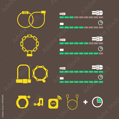 types of bicycle locks