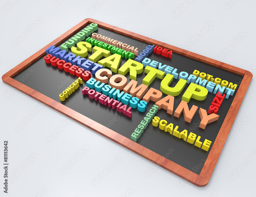 Startup wordclouds on blackboard Startup wordclouds on blackboard