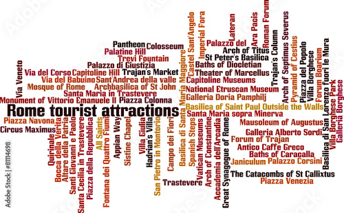 Rome tourist attractions word cloud concept. Vector illustration