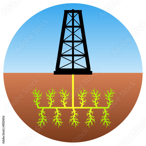 Fracking