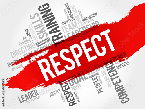 RESPECT word cloud, business concept