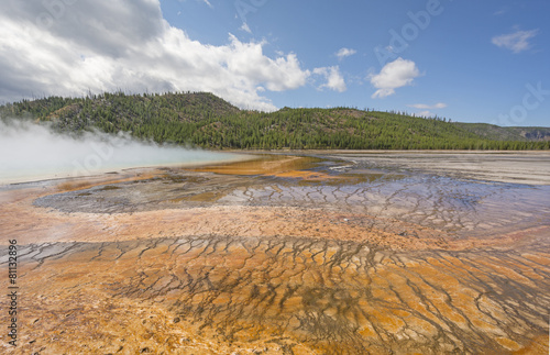 Colorful Pools in a Geothermal Basin