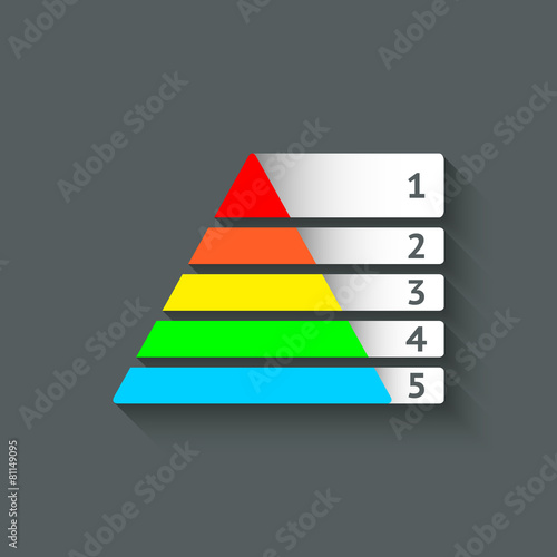 Maslow colored pyramid symbol