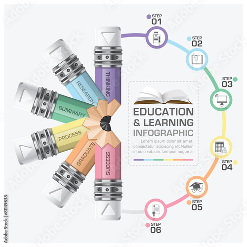 Education And Learning Step Infographic With Rotate Pencil Diagr