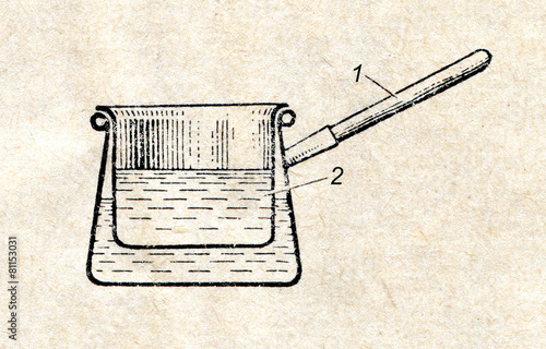 Photos Carpenter's glue well