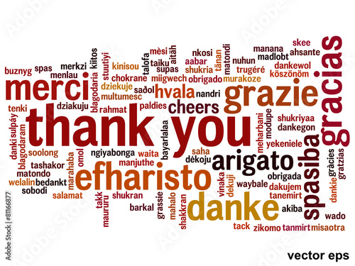 Conceptual thank you word cloud