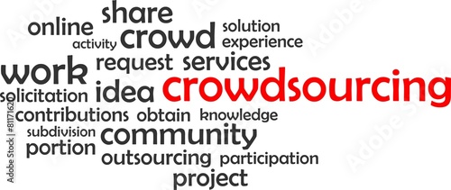 word cloud - crowdsourcing