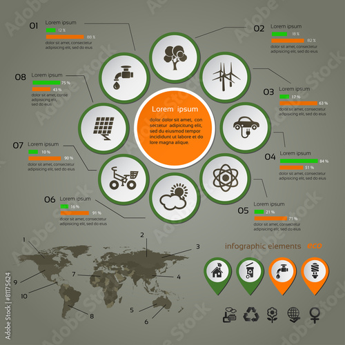 Ecology infographic