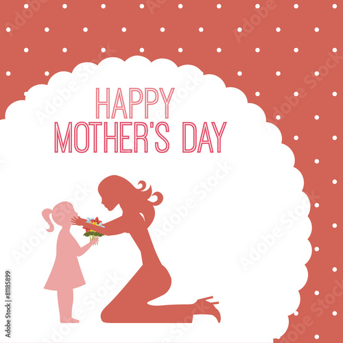 mothers day