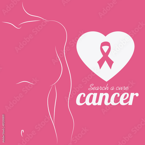 Cancer design.