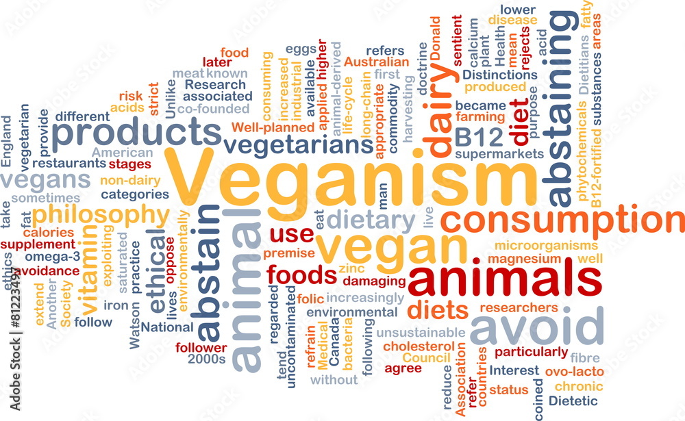 Veganism wordcloud concept illustration