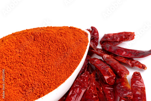 Картината върху платно chilly powder