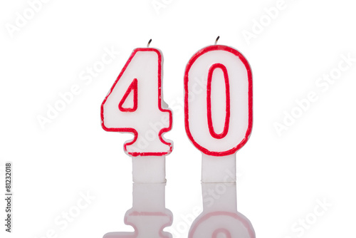 Birthday Candles