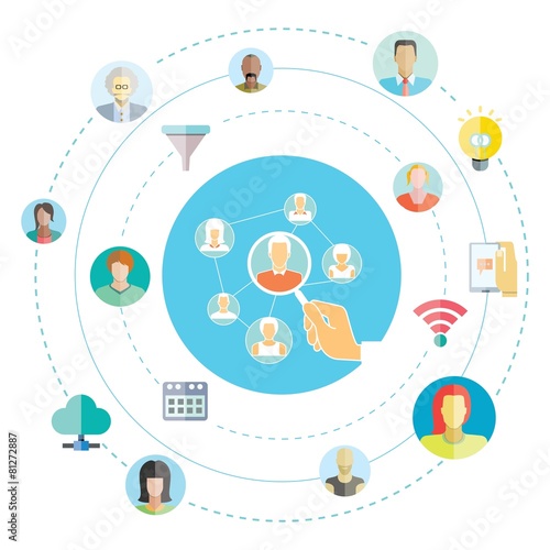 social media, social network
