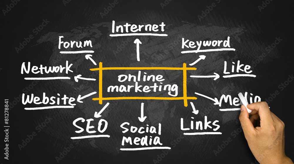 online marketing concept hand drawing on blackboard online marketing concept hand drawing on blackboard