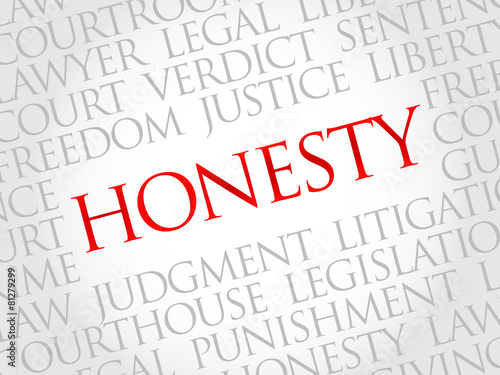 Honesty word cloud concept