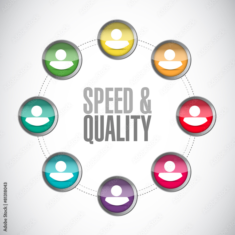 speed and quality people diagram sign speed and quality people diagram sign