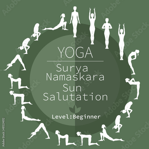 yoga poses, Surya Namaskara