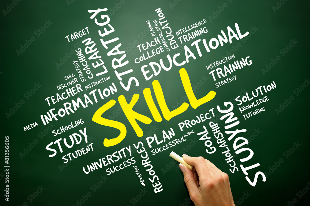 SKILL word cloud, education concept SKILL word cloud, education concept