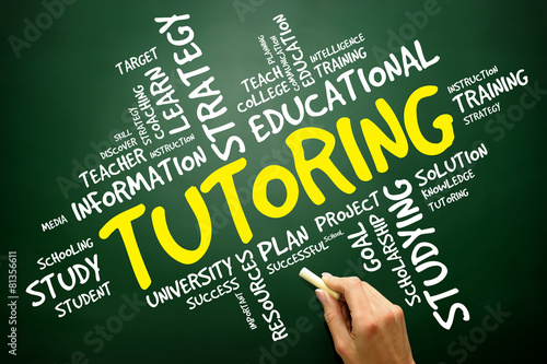 Fényképezés TUTORING word cloud, education concept