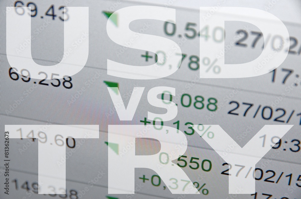 Obraz premium US dollar versus Turkish lira.