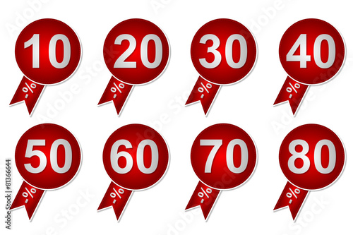 %, 10, 20, 30, 40, 50, 60, 70, 80