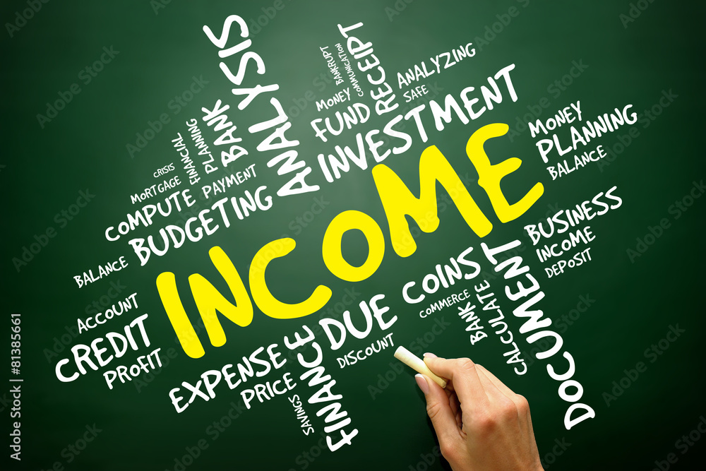 INCOME word cloud, business concept INCOME word cloud, business concept