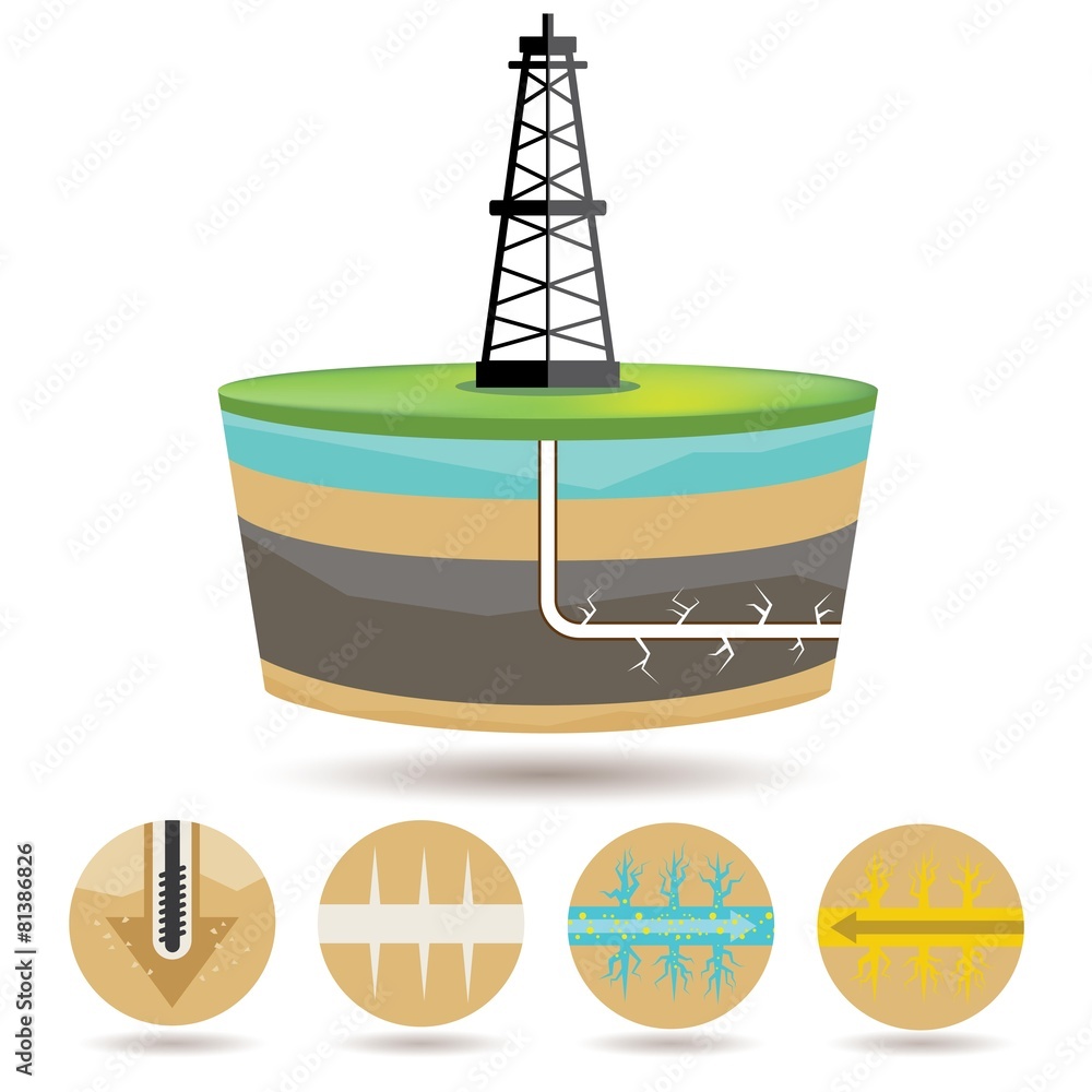 hydraulic fracturing process diagram hydraulic fracturing process diagram