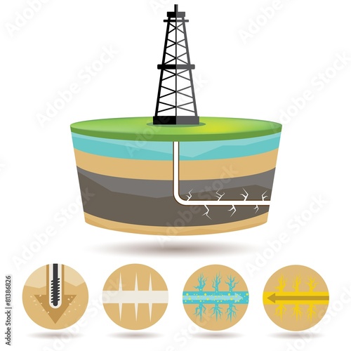 hydraulic fracturing process diagram