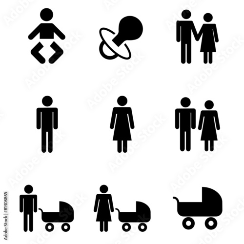 Icons Familie
