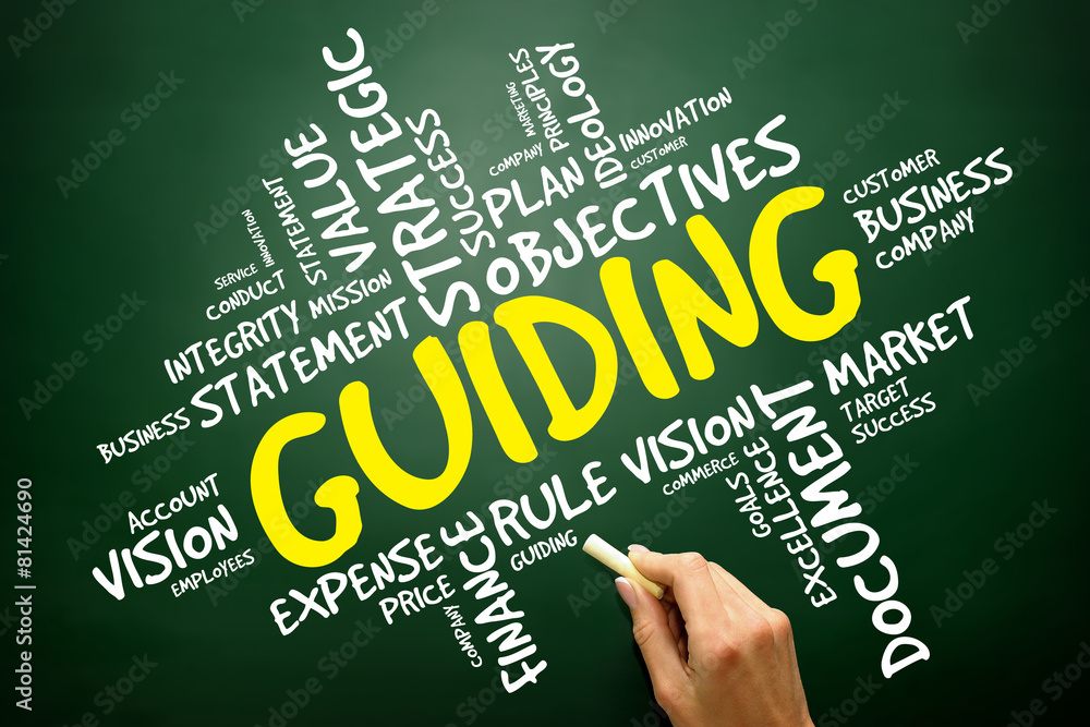 Guiding word cloud, business concept Guiding word cloud, business concept