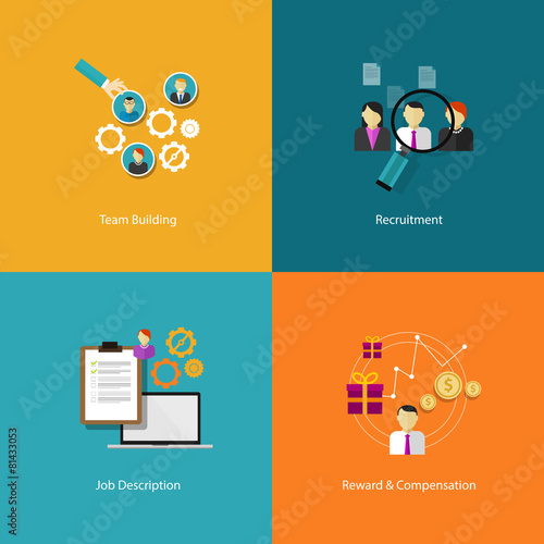 team building recruitment job description reward and compensation