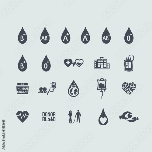 Set of donorship icons