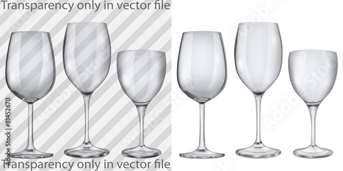 Transparent and opaque empty glass goblets for wine