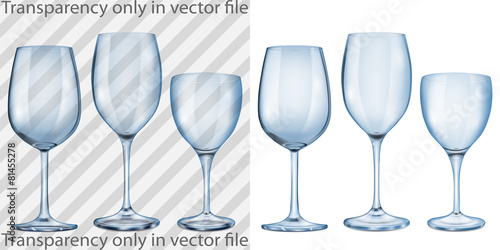 Transparent and opaque empty glass goblets for wine in blue