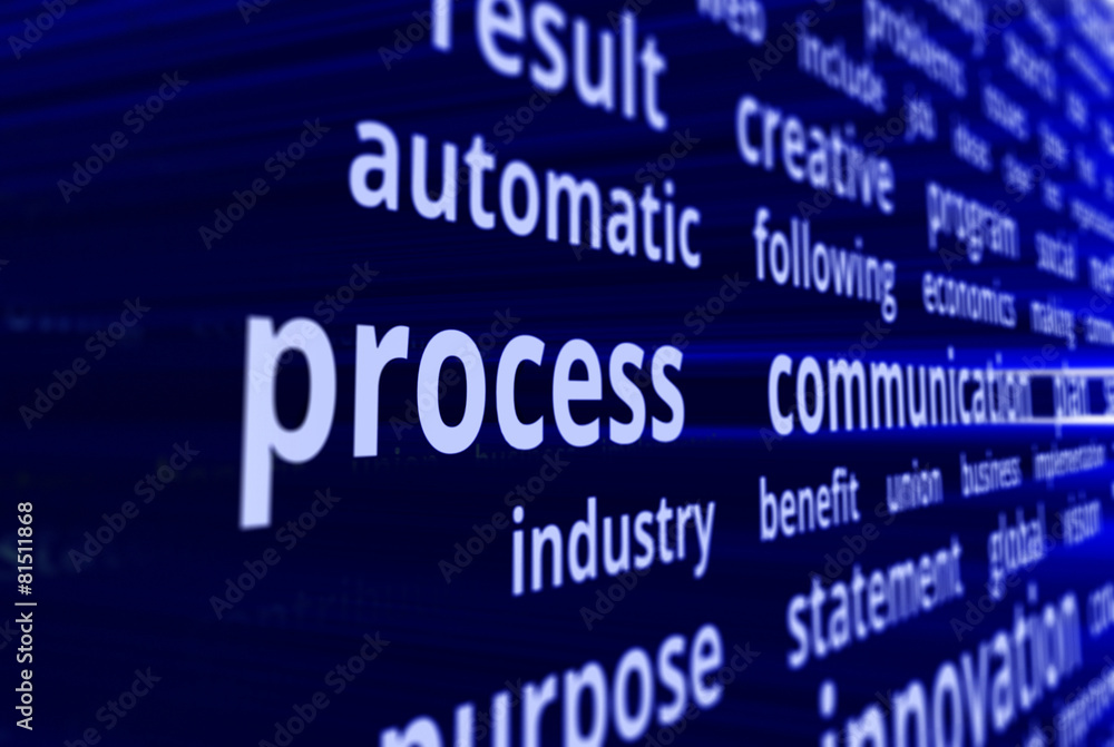 Process concept Process concept