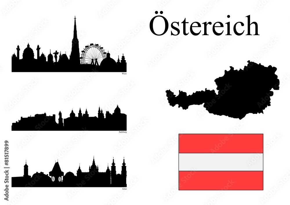 Städte in Östereich