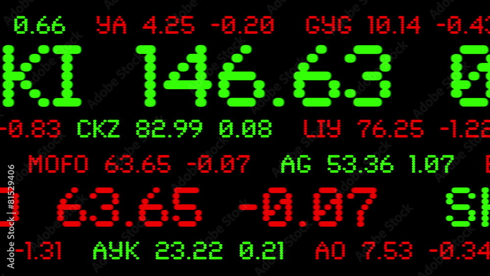 Stock Tickers Varied Size Stock Tickers Varied Size