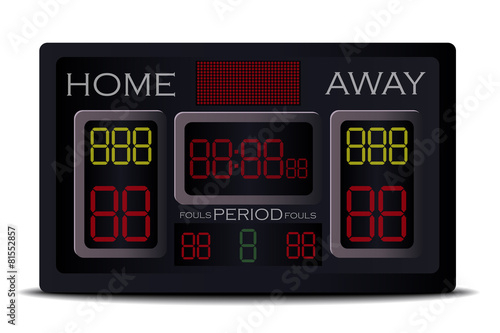 Electronic Sports Scoreboard