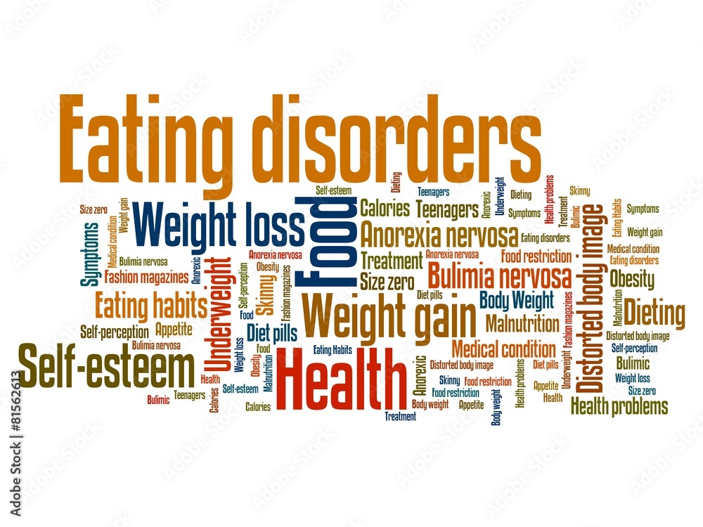 Obraz premium Anorexia and bulimia - word cloud concept