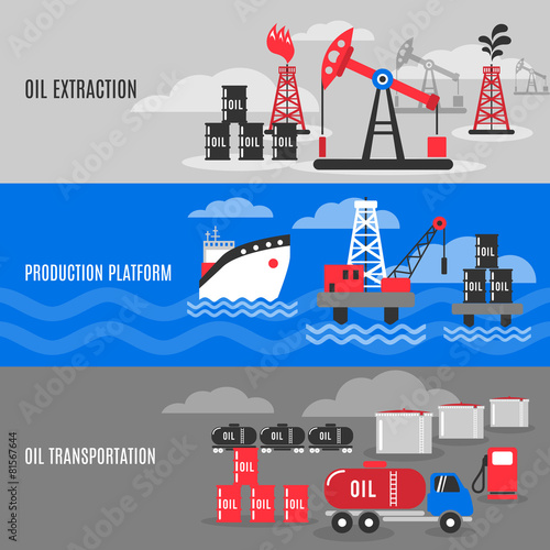 Petroleum Banner Set