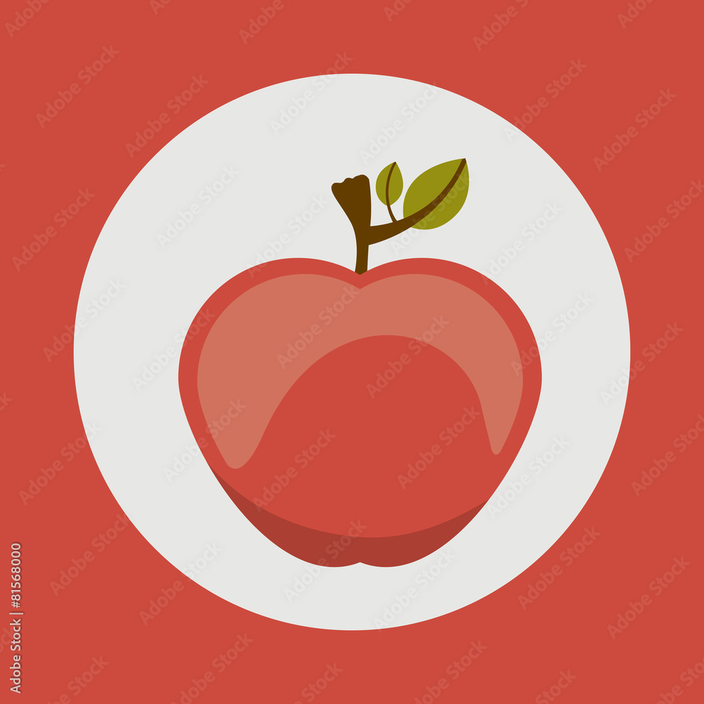 e-learning design e-learning design