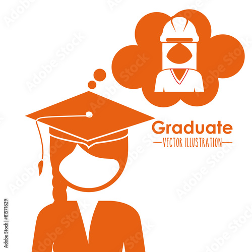 Occupations design