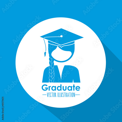 Occupations design