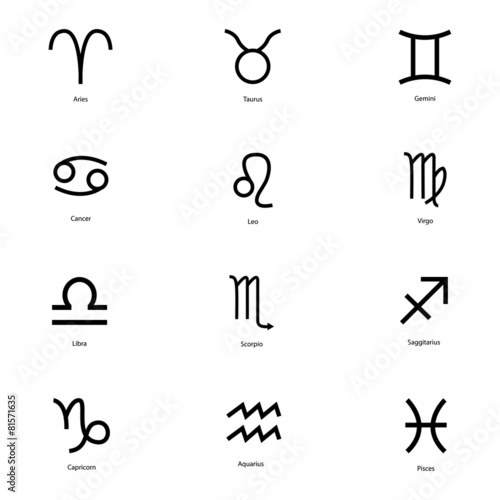 Signs of the zodiac, vector illustration