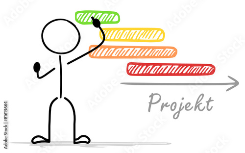 Strichmännchen Projektplanung
