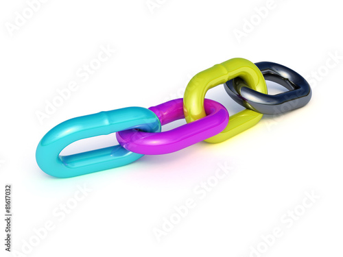 CMYK chain isolated on white background