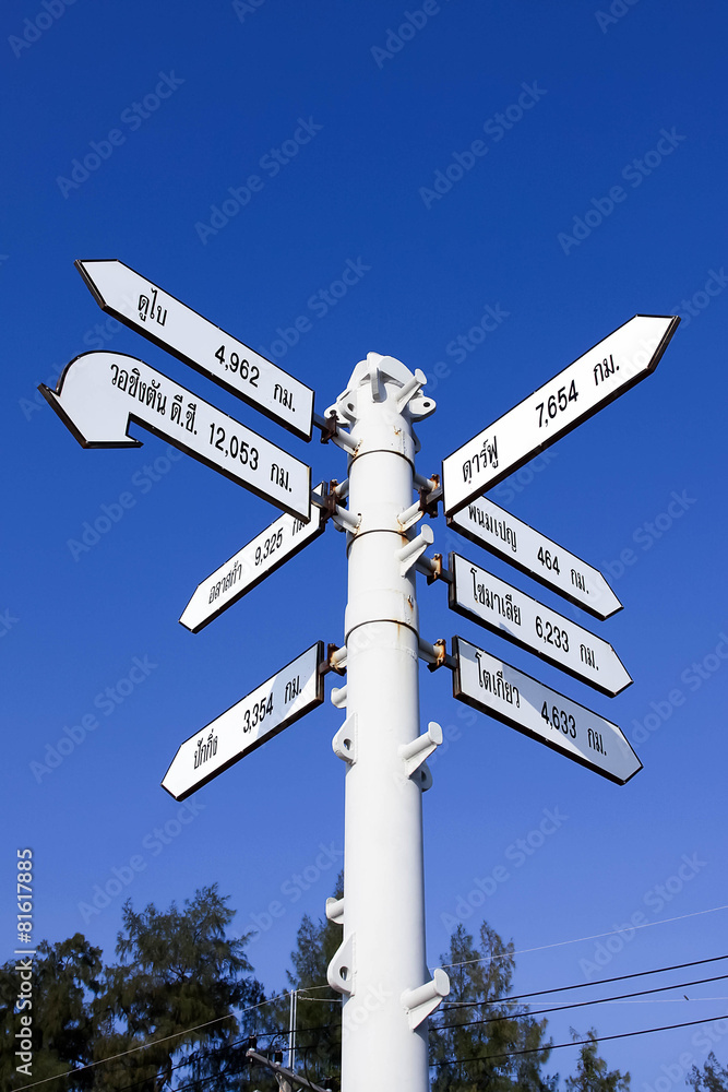 Fototapeta premium World Capital Cities Signpost,Thailand