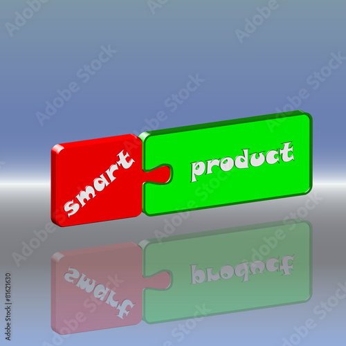smart product