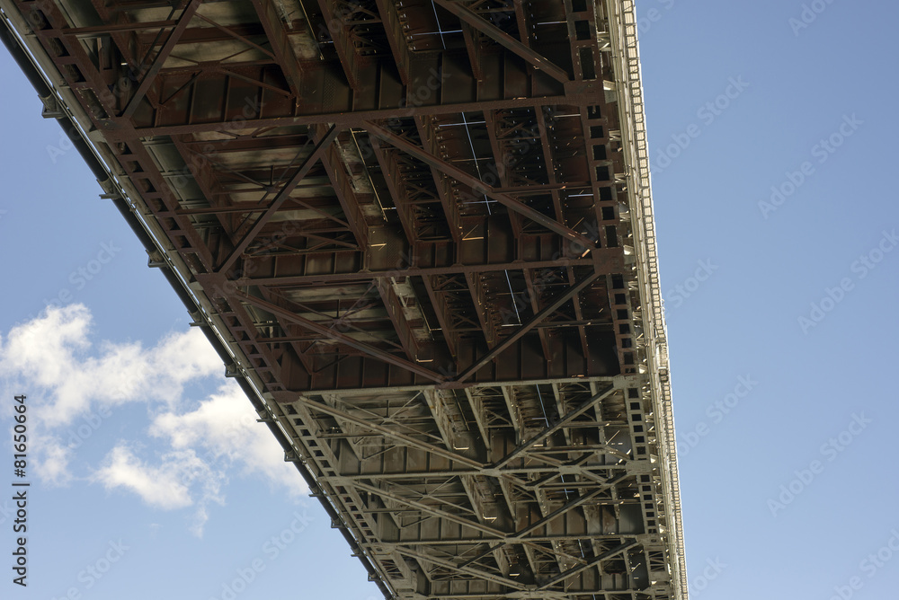 Bridge underside